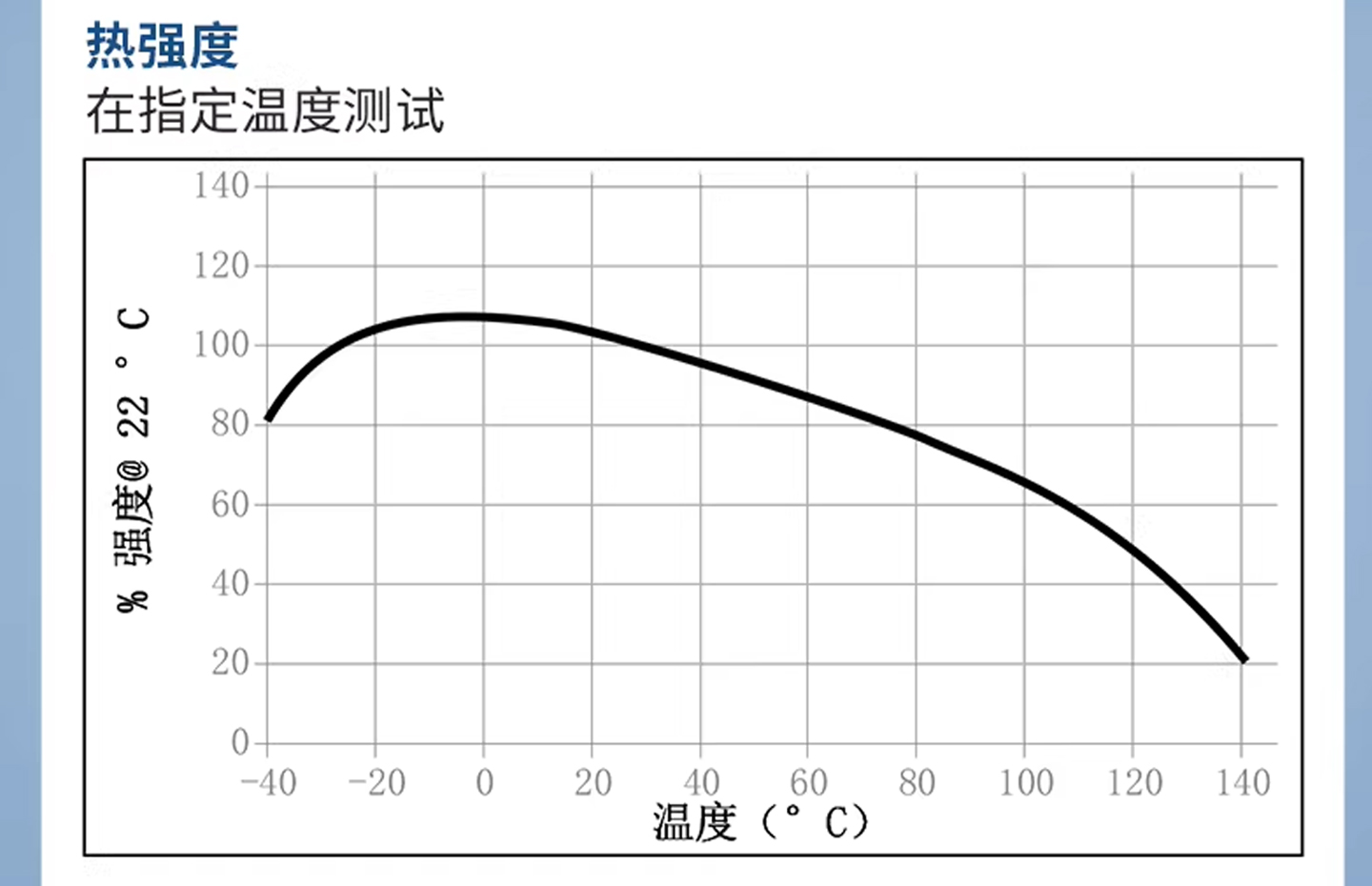 454高强度瞬干胶膏状啫喱胶粘金属塑料木材耐高 产品详情图14