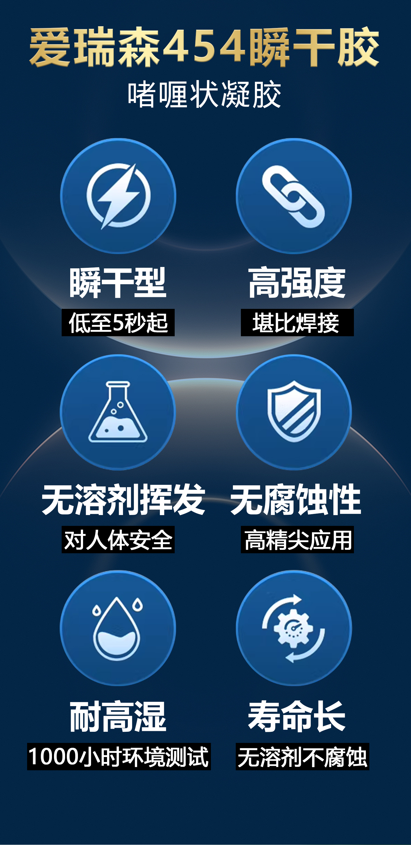 454高强度瞬干胶膏状啫喱胶粘金属塑料木材耐高 产品详情图3