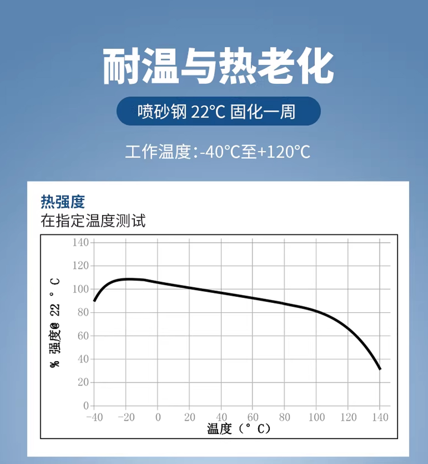 爱瑞森401瞬间胶快干强力胶速干胶瞬干胶粘金属 产品详情图13