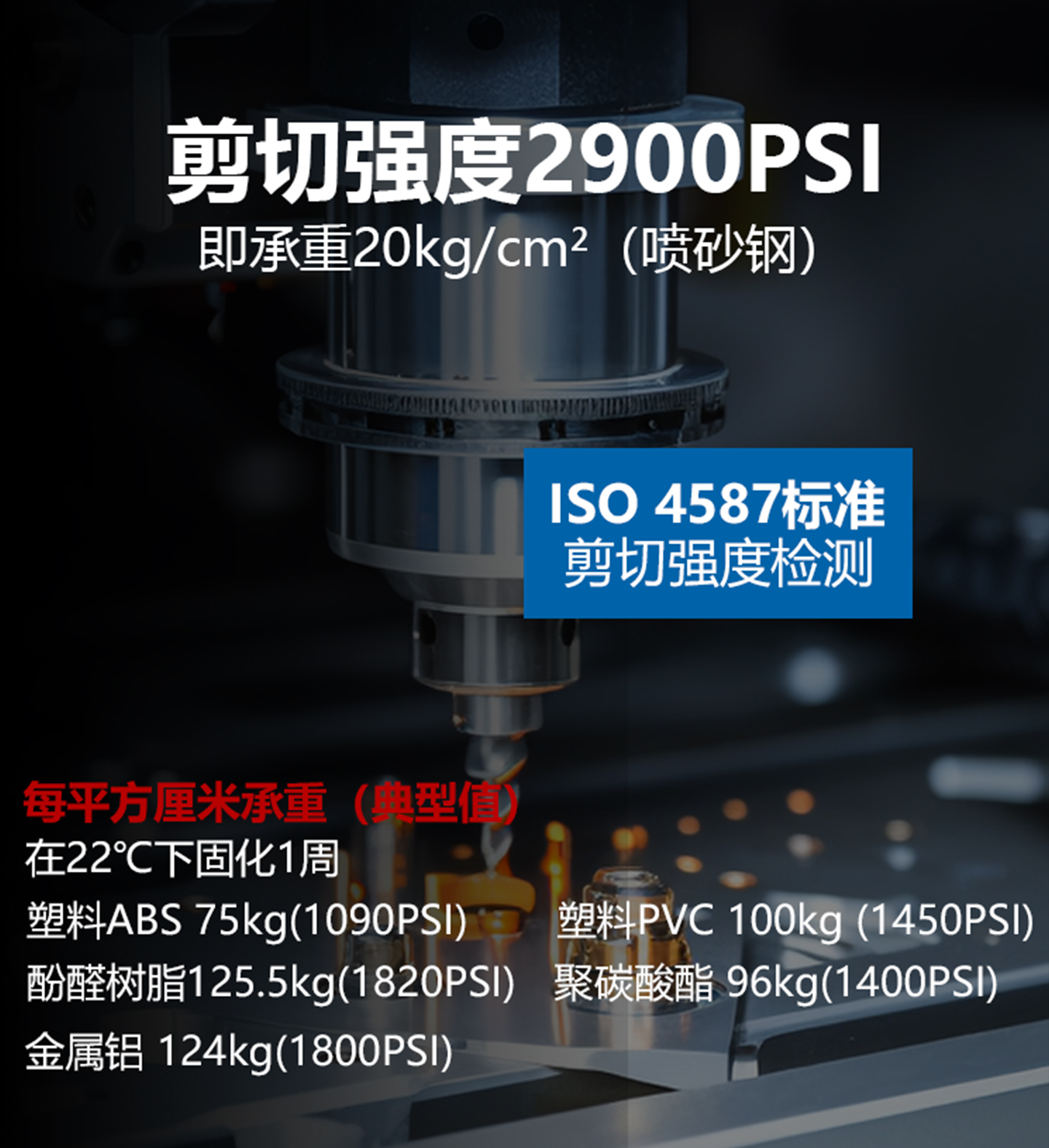 爱瑞森401瞬间胶快干强力胶速干胶瞬干胶粘金属 产品详情图7