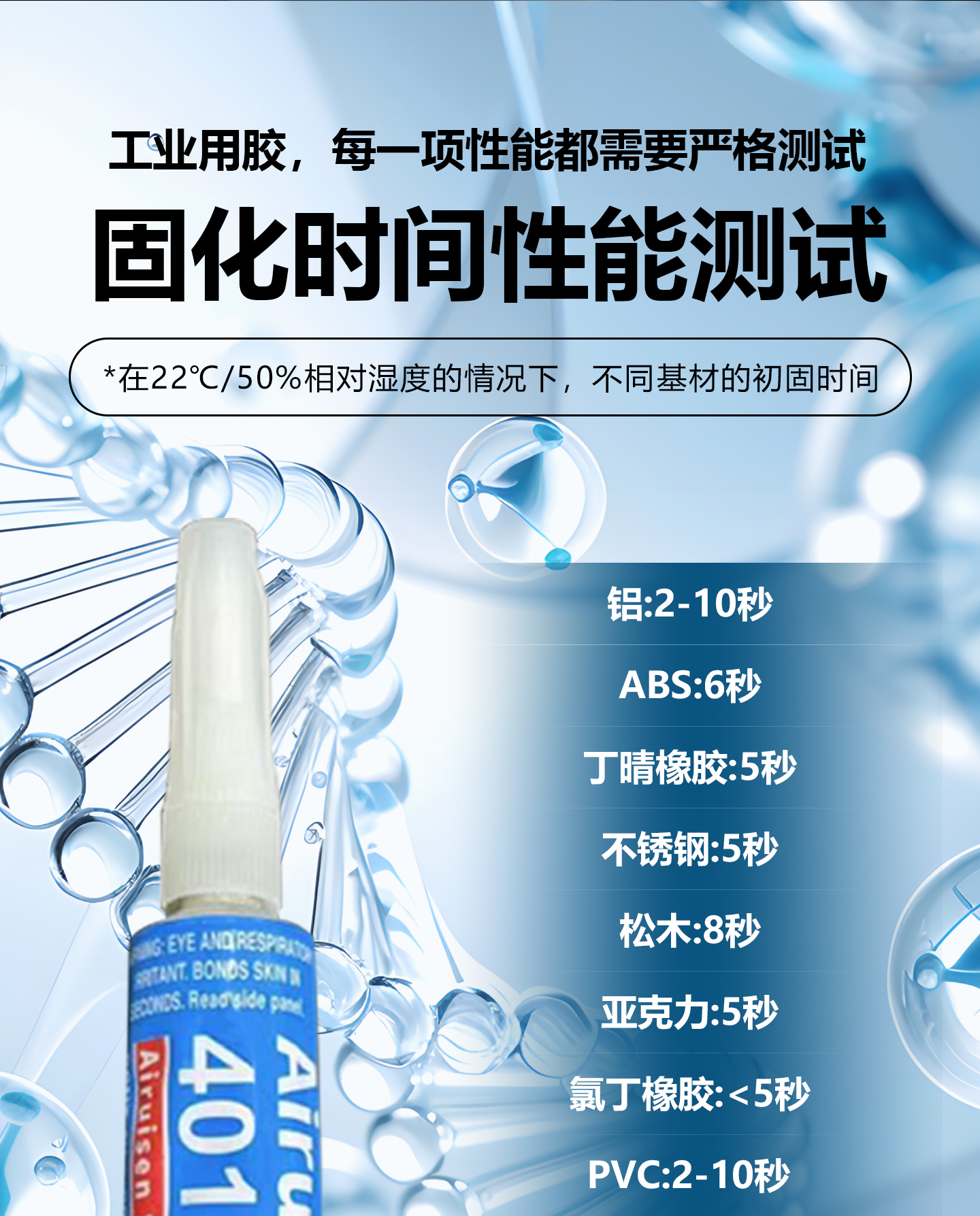 爱瑞森401瞬间胶快干强力胶速干胶瞬干胶粘金属 产品详情图9