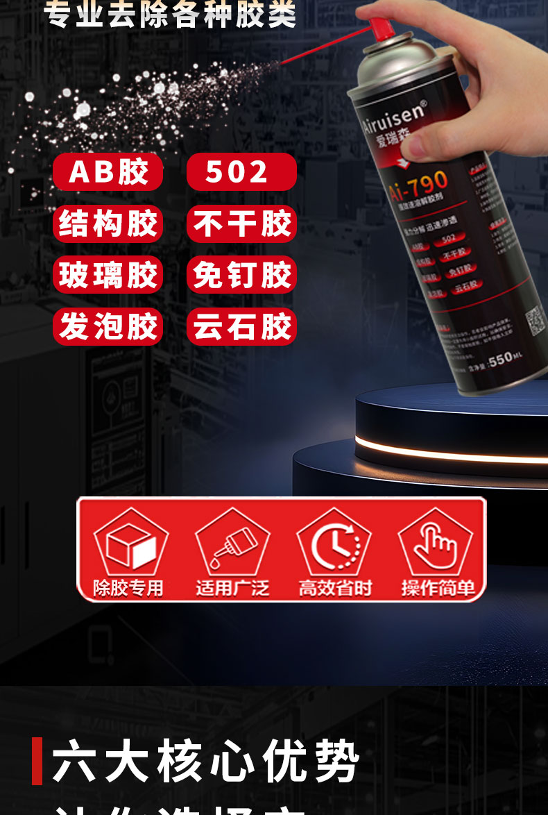 强力除胶剂去除ab胶环氧树脂青红胶结构胶溶解剂 产品详情图2