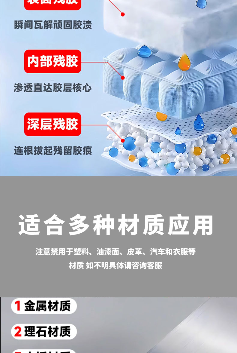 强力除胶剂去除ab胶环氧树脂青红胶结构胶溶解剂 产品详情图7