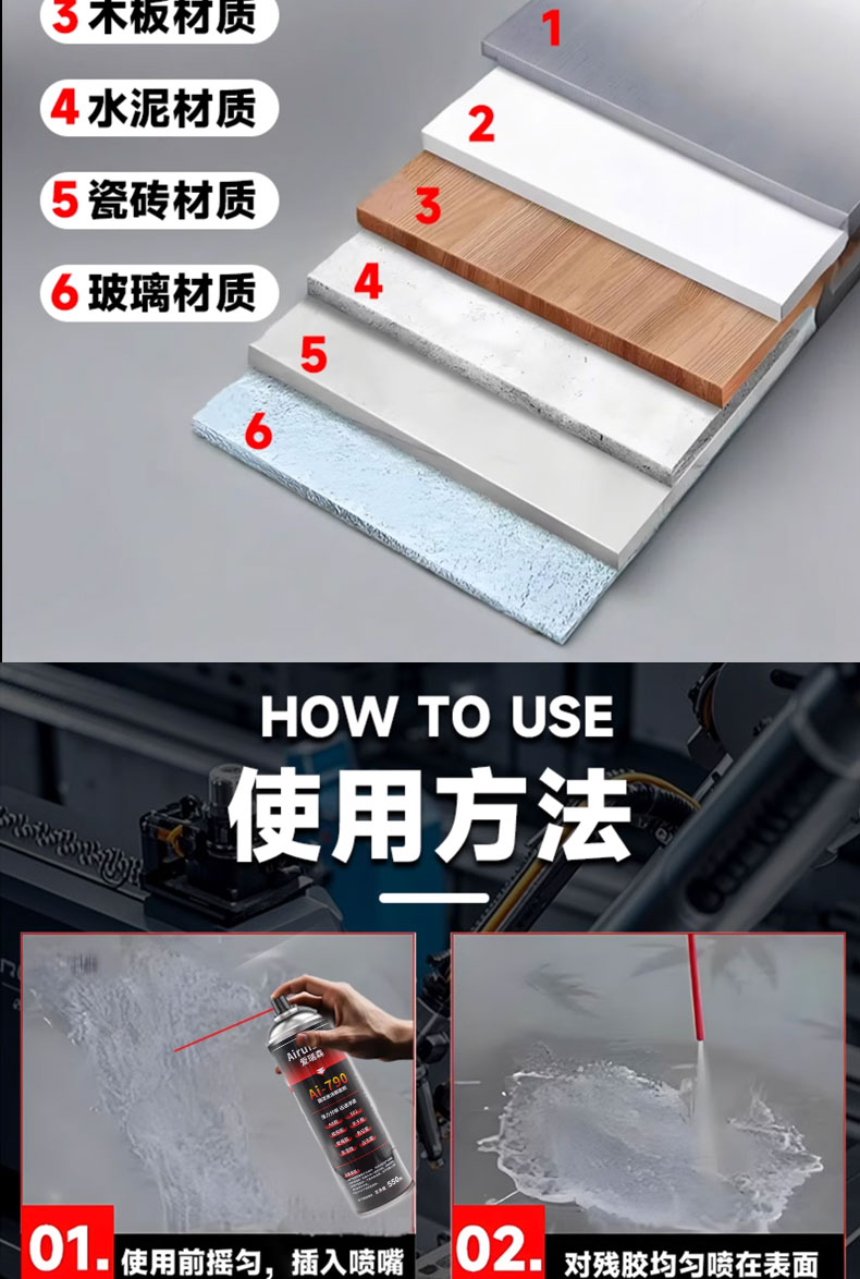 强力除胶剂去除ab胶环氧树脂青红胶结构胶溶解剂 产品详情图8
