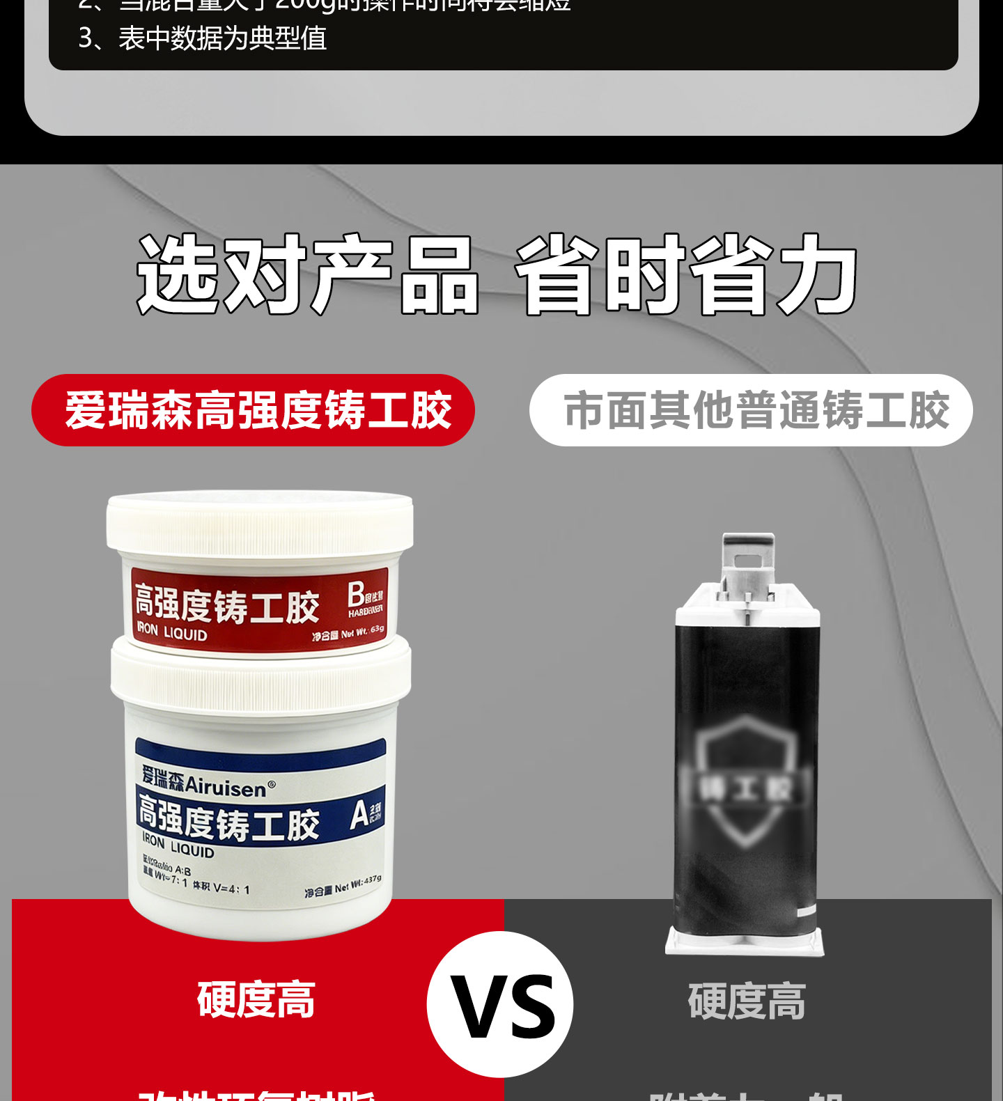 高强度铸工胶强力修补金属栏杆PVC铸铁不锈钢水 产品详情图4