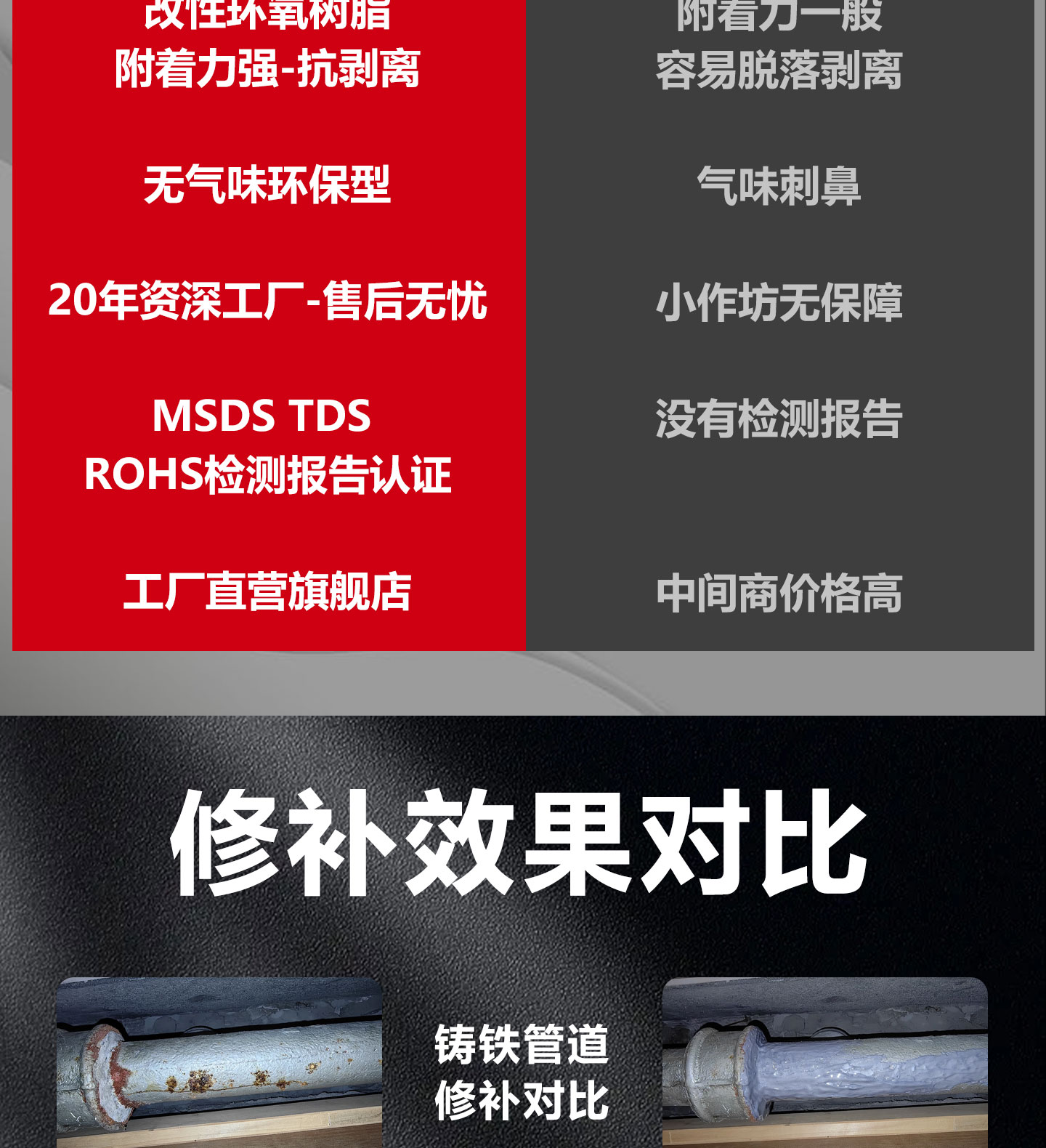 高强度铸工胶强力修补金属栏杆PVC铸铁不锈钢水 产品详情图5