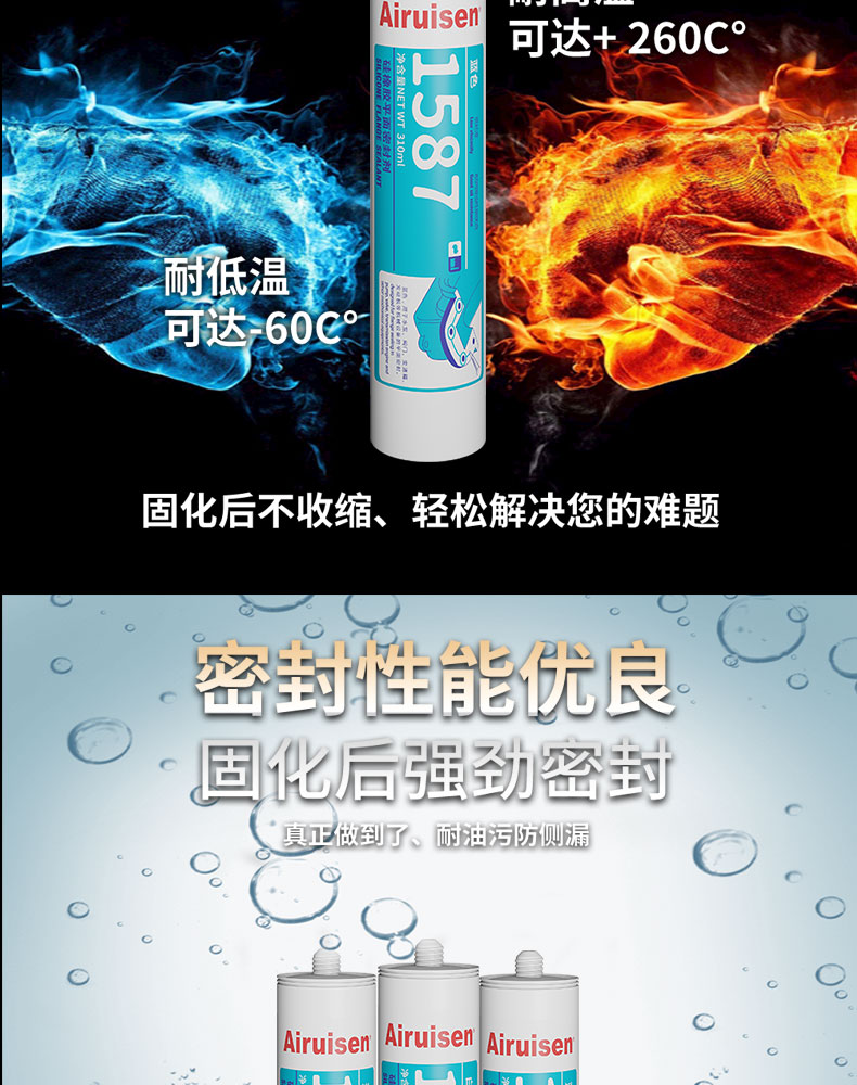 1587 1596 1598 1592 1527T 1527W平面密封胶金属法兰件密 产品详情图5