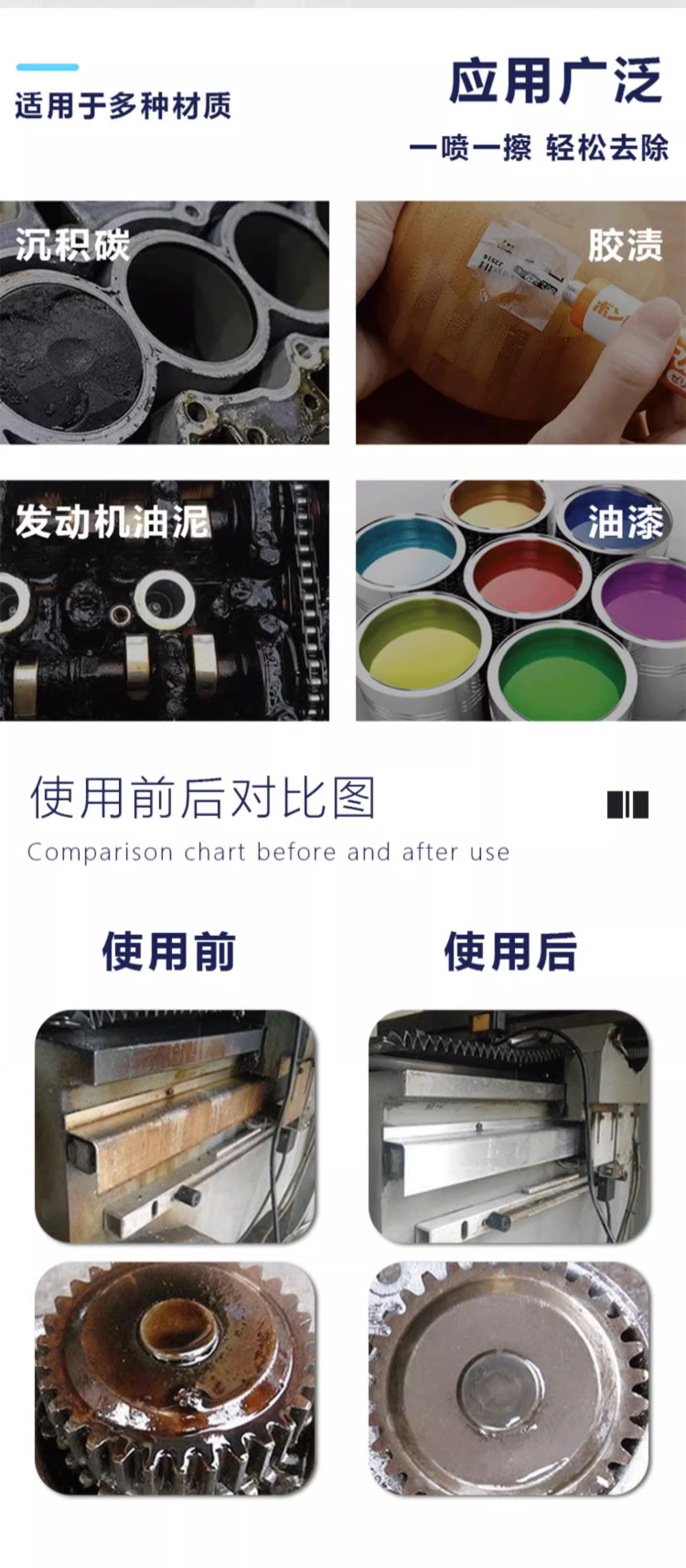 sf790除污剂去除油漆铁锈胶渍尘污积碳强力工业清 产品详情图3