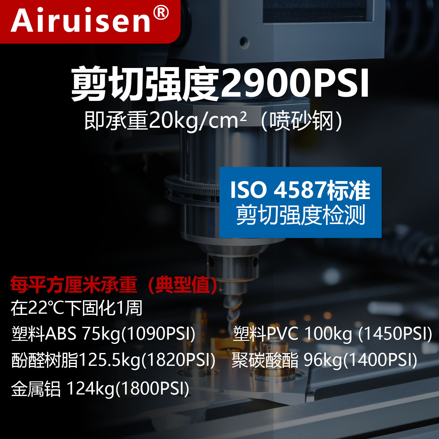 爱瑞森401瞬间胶快干强力胶速干胶瞬干胶粘金属塑料陶瓷亚克力木头橡胶玩具手办透明粘合剂20g进口油性原胶水